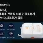 메디아나, 국내 최초 전동식 심폐 인공소생기(ACM) 제조허가 획득