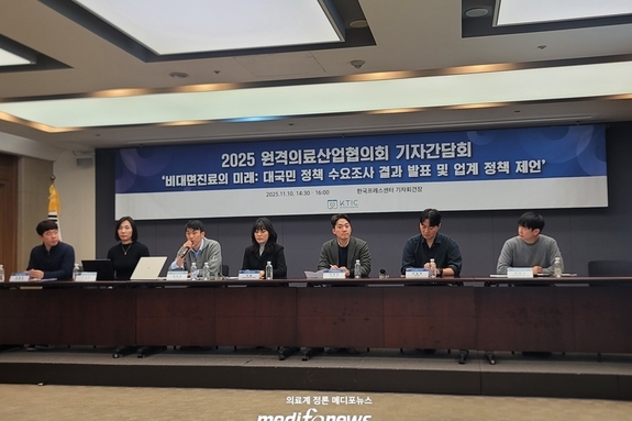 비대면진료, 참여 의사들 만족했지만 책임∙면책 등 불안