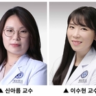 용인세브란스병원, 입원전담전문의 중심 진료, 입원 환자 혈당 변동성 개선에 효과