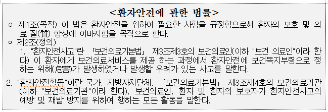 자료 출처: 김승희 의원실