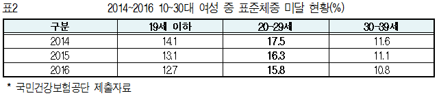 메디포뉴스 메디포뉴스