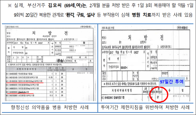 출처 부산경찰청