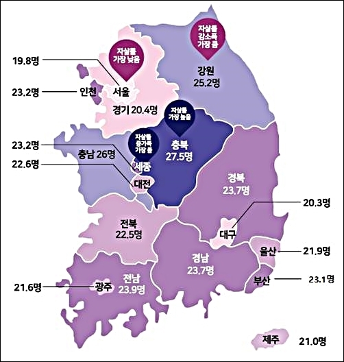 자료 보건복지부