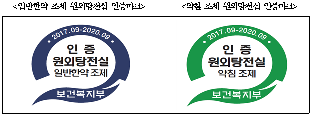출처 보건복지부
