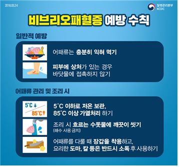 자료 질병관리본부