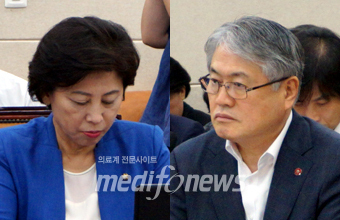 남인순 의원(좌), 김용익 이사장