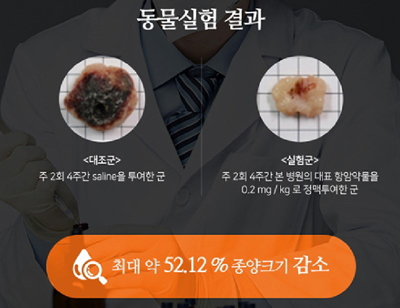 자료 제공: 바른의료연구소