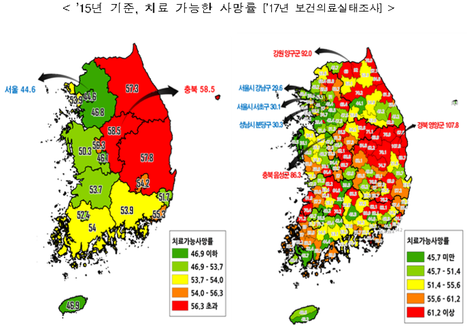 출처 보건복지부