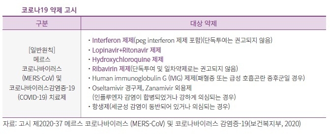 보고서 발췌. 