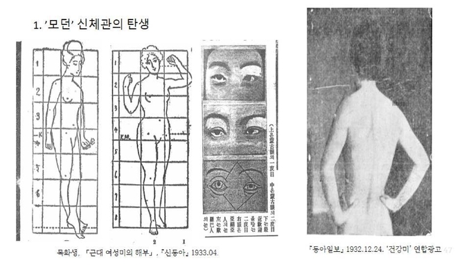 8등신 신체, 쌍커풀 수술 등의 개념이 일제 강점기 때부터 있었다