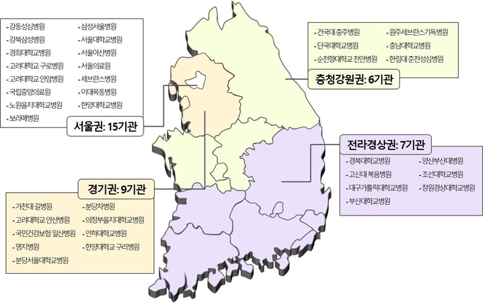 서울대병원이 미국국립정신건강연구소로부터 연구비를 지원받아 초대형 한국인 우울증 유전자 연구 ‘코모젠D(KOMOGEN-D)’ 프로젝트를 진행한다. 전국의 37개 종합병원이 연구에 협력한다.