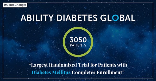 Ability Diabetes Global enrollment completed