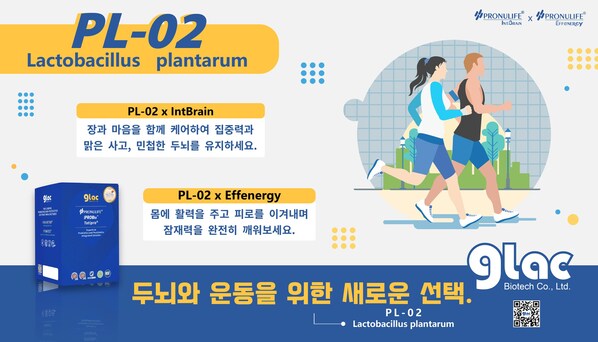 GLAC Biotech Triumphs with Double Honors at the iSEE Global Innovation Awards — PL-02 Pioneers the Future of Brain and Sports Health.